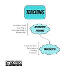 Tip: Thinking About Instructor Presence
