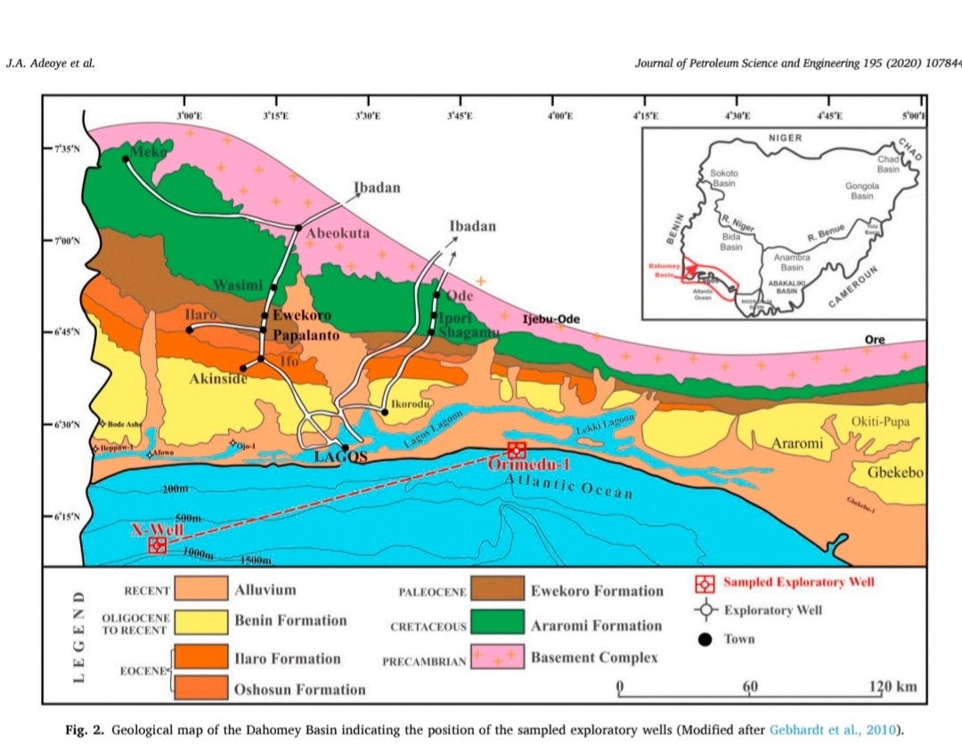 https://www.sciencedirect.com/science/article/pii/S0920410520309049