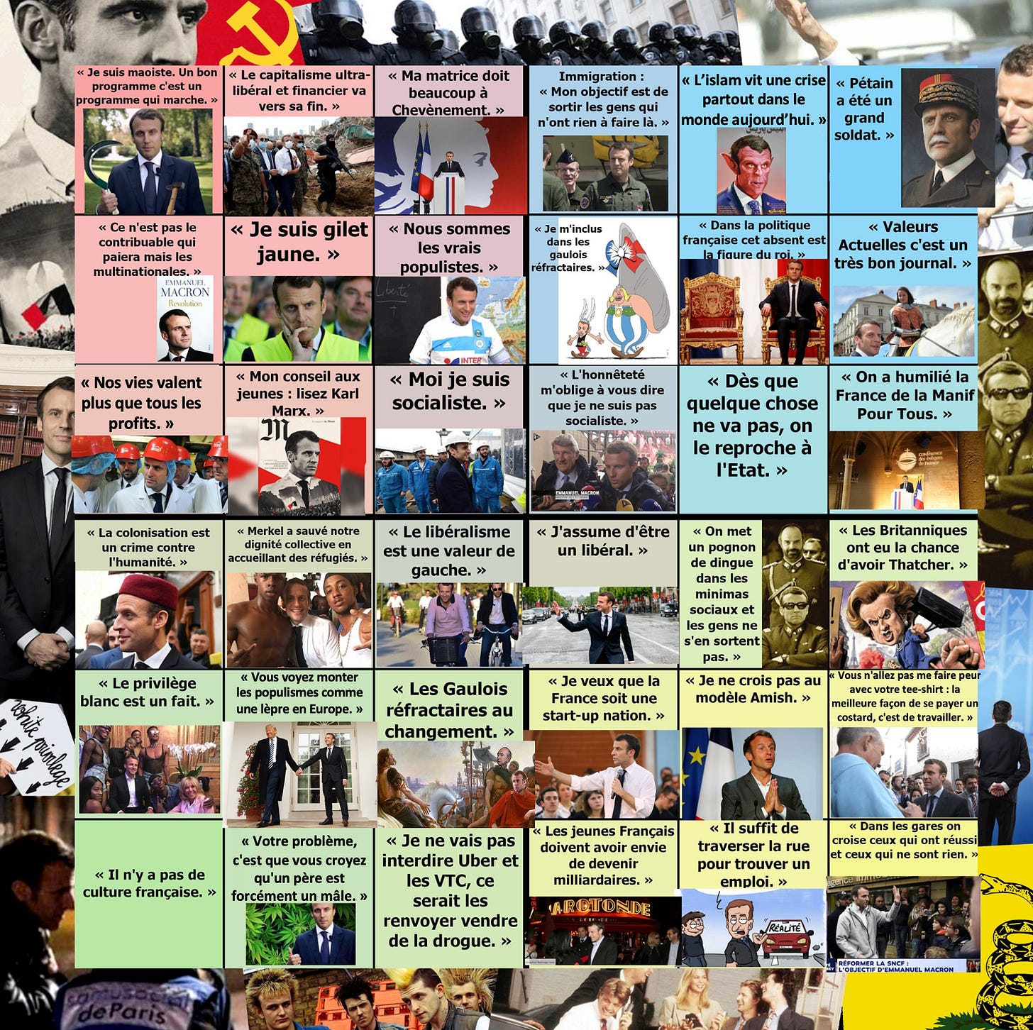 A political compass meme with various quotes by Emmanuel Macron A political compass meme with various quotes by Emmanuel Macron