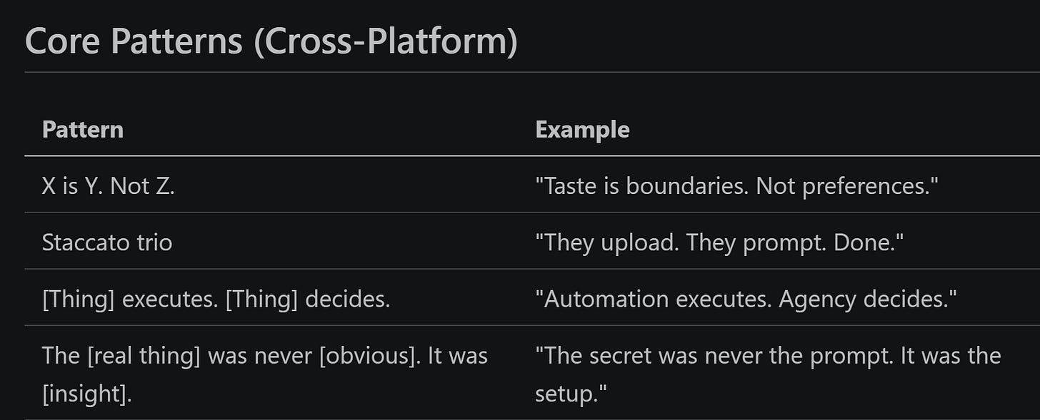 Positive examples: Claude Code, Opus 4.7