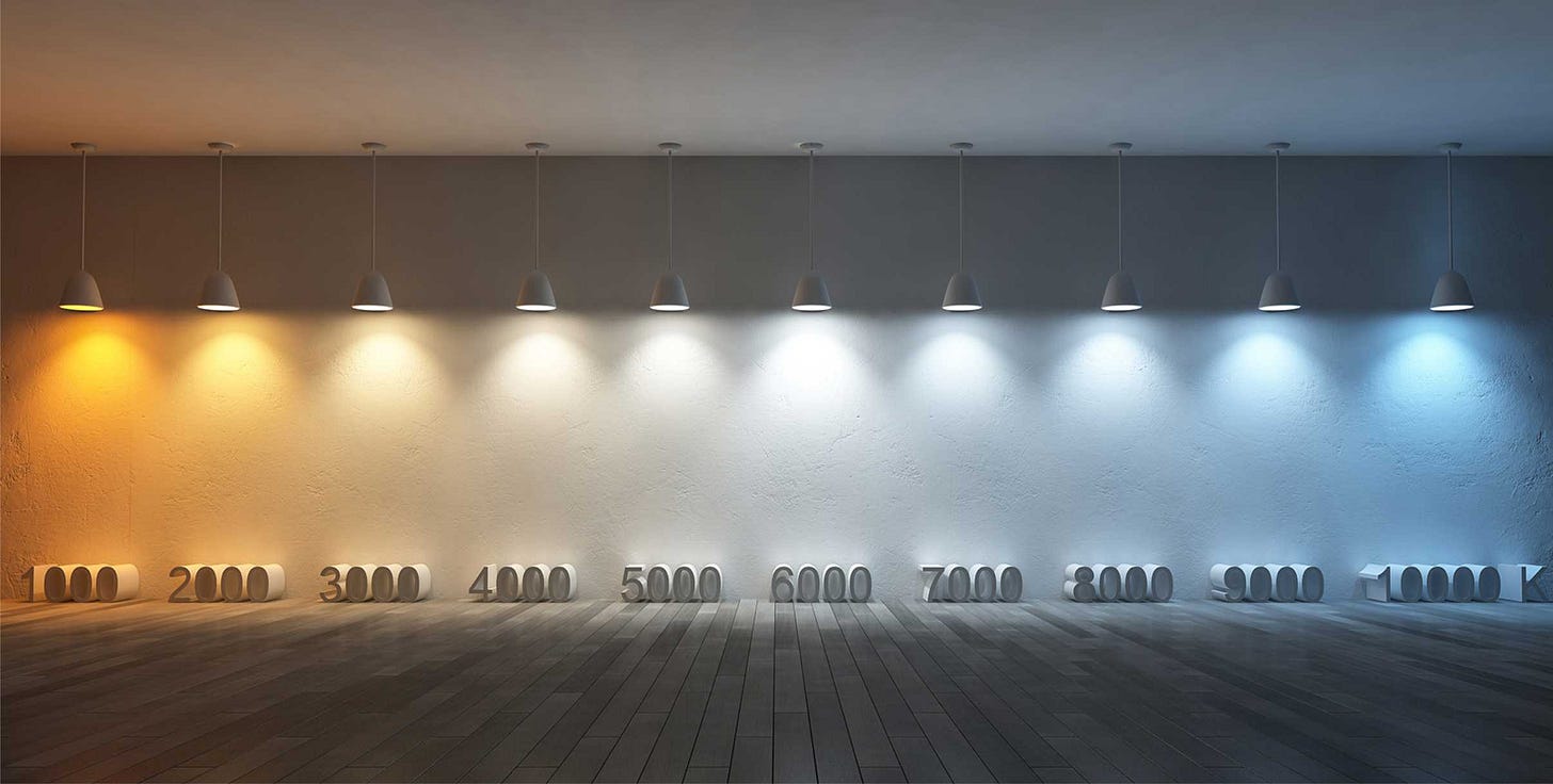 Cold or warm light? Which one to choose? | Axolight