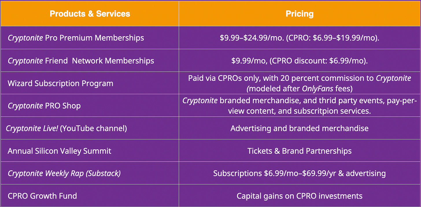https%3A%2F%2Fsubstack post media.s3.amazonaws.com%2Fpublic%2Fimages%2F759d8198 bc81 4bbb 9e48
