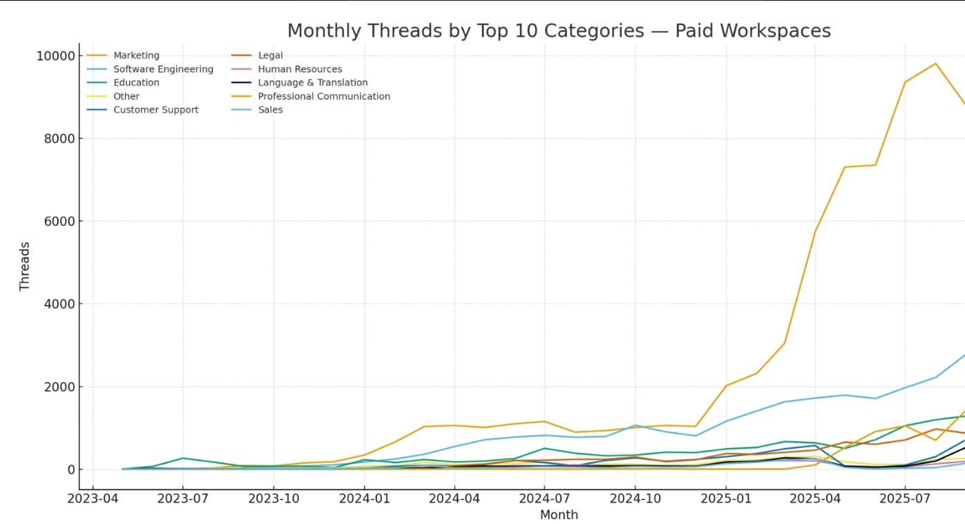Article content Article content