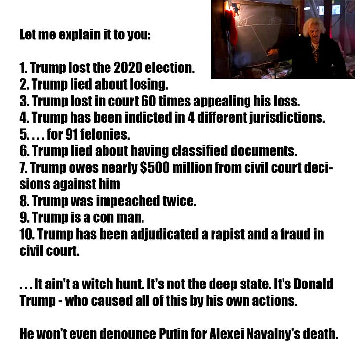 Jan 6th Insurrection Facts