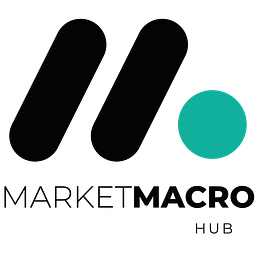 Market Macro Hub