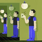 Obsessive Compulsive Disorder