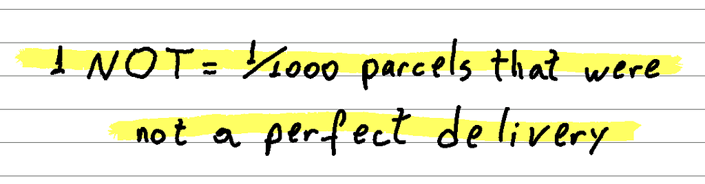 1 NOT = 1/1000 parcels that were not a perfect delivery