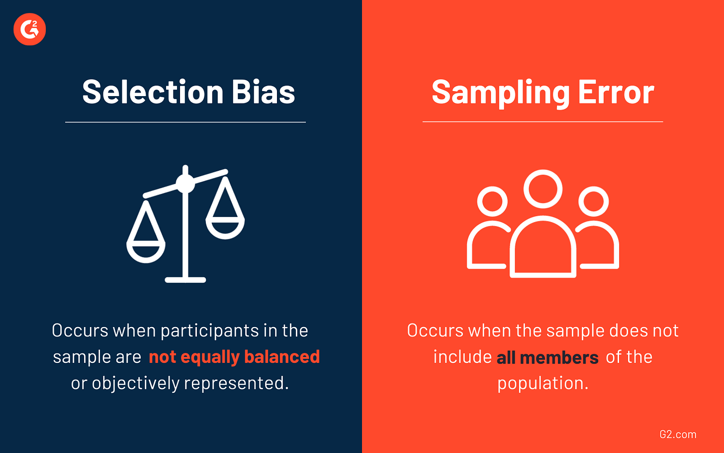 Selection bias vs sampling error Selection bias vs sampling error