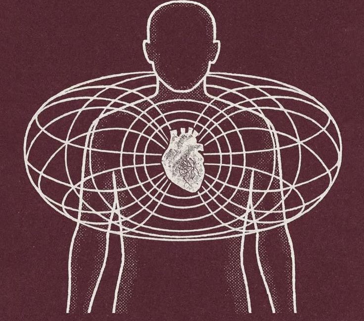 Everything I Need Is In My Body