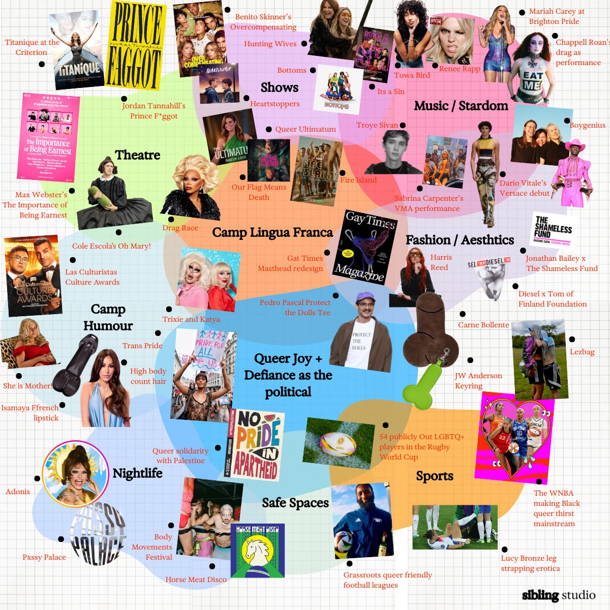 When Queer Culture Becomes The Culture