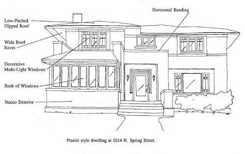 My New Obsession: Prairie Style Architecture - S·B Long Interiors