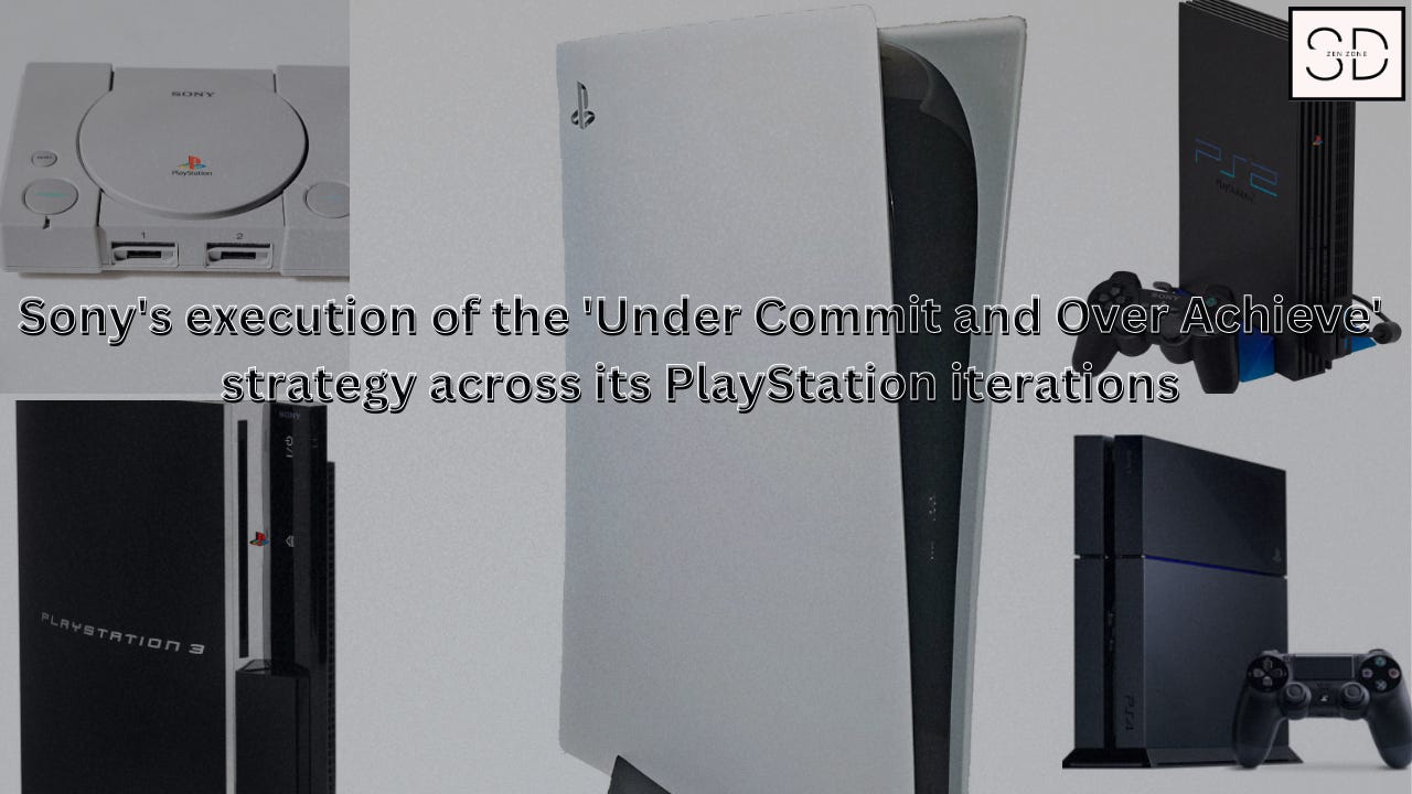 Collage of Sony PlayStation consoles from PS1 to PS5, symbolizing the evolution of the 'Under Commit and Over Achieve' strategy in Sony's product development, as discussed in our case study on medium.com and sd-zen-zone.in.