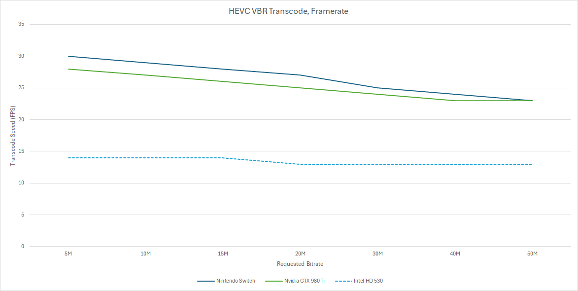 Nintendo Switch Switch TegraX1 05utAmsQambV48vjN8eyJky-1.