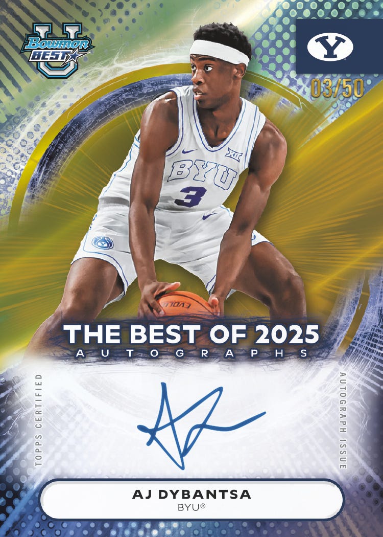2025/26 Bowman's Best University Basketball Baby Deep Dive