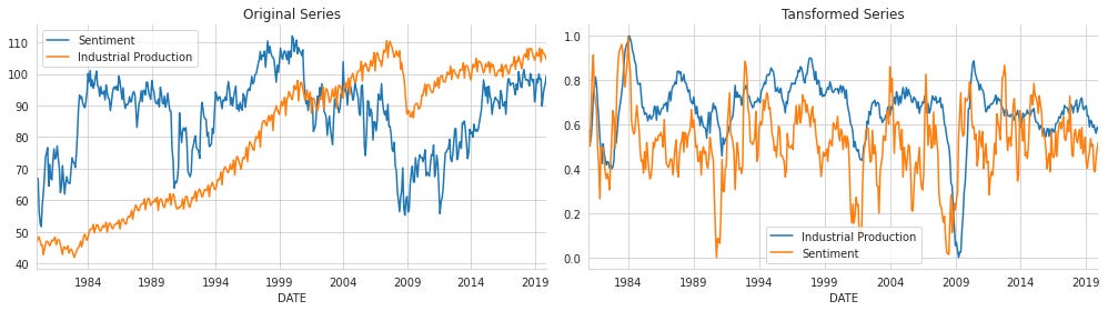Output image