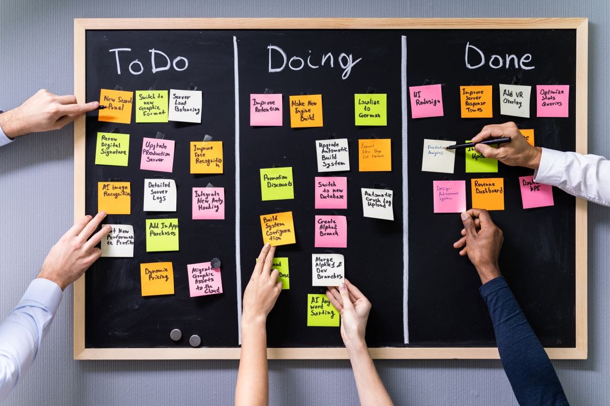 Kanban board with “To Do”, “Doing”, and “Done” columns