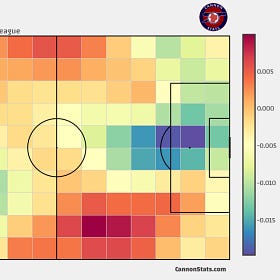 First thoughts: Liverpool (A)