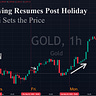 GoldFix