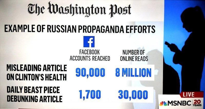 how russia proganda mislead facebook and twitter readers how russia proganda mislead facebook and twitter readers