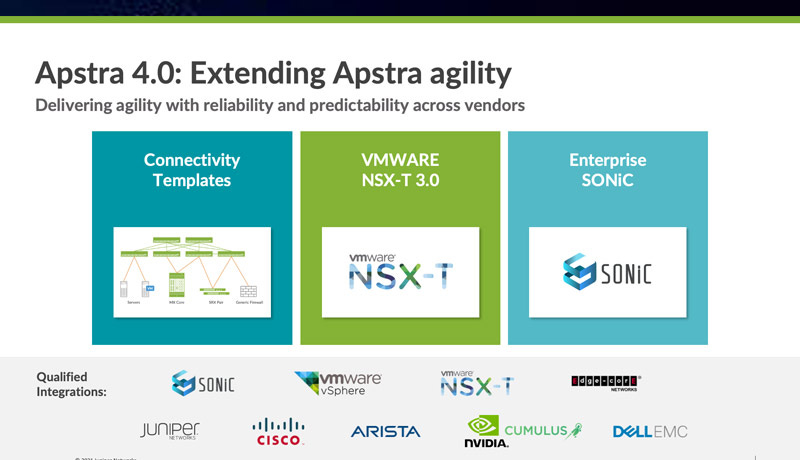 ins1 - Juniper Networks - intent networking - Apstra software -techxmedia