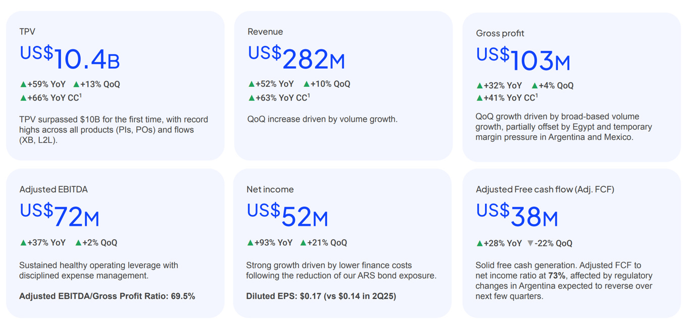 A screenshot of a computer screen

AI-generated content may be incorrect.