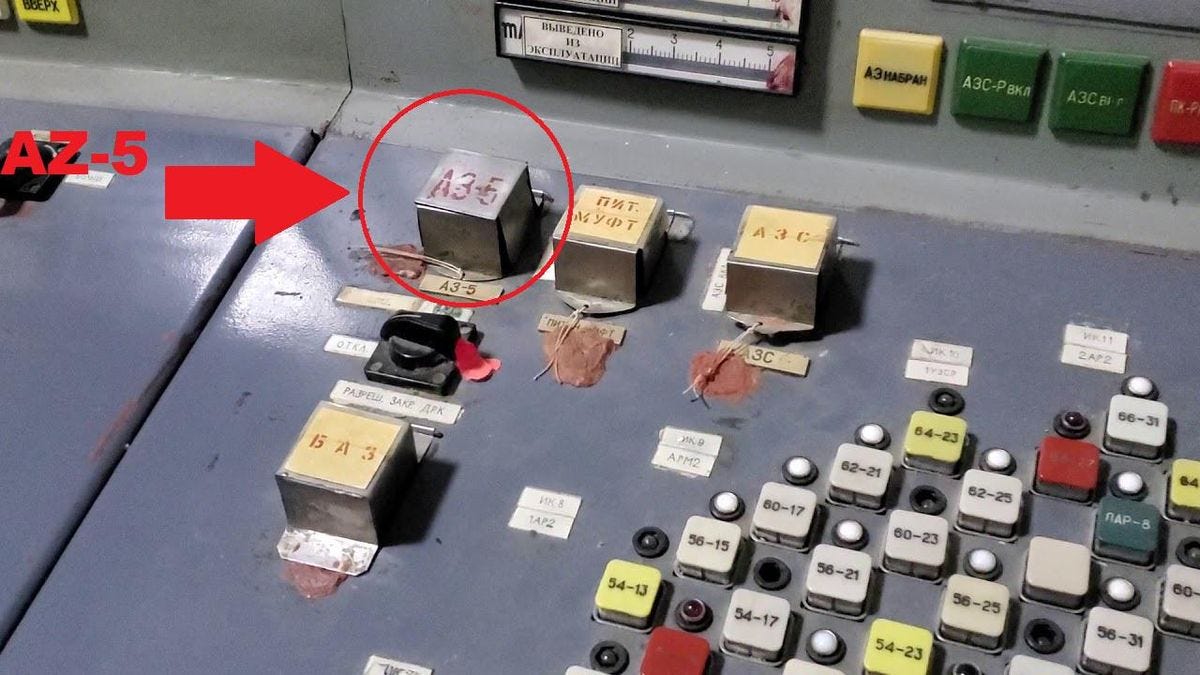 This is the real AZ-5 button. : chernobyl
