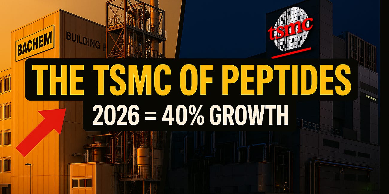 bachem retatrutide Bachem: The TSMC of Peptides