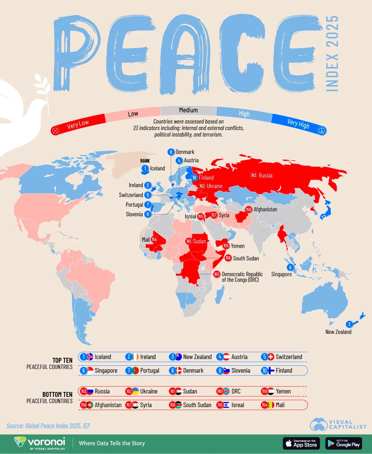 Map showing countries based on global peace index scores in 2025.