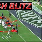 Designing the Ravens’ Red Zone "Tag" Sim Blitz