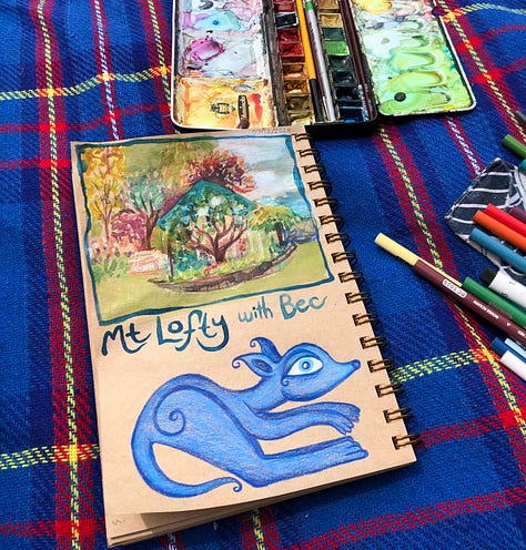 Travel journaling.