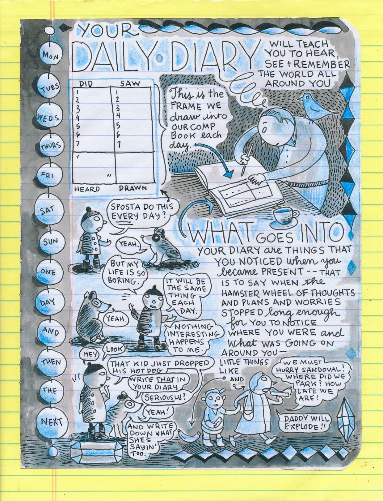 A page of 'Syllabus', describing the daily diary practice - there's too much detail to explain here, but the relevant parts are above.