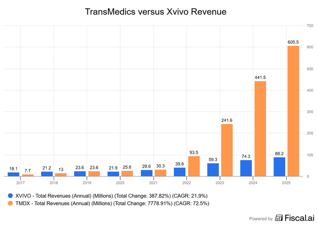 Section showing government policy alignment text