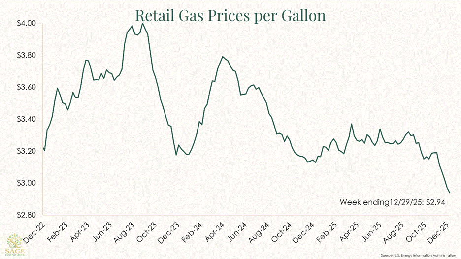PowerPoint Slide Show - Slide Template PowerPoint Slide Show - Slide Template