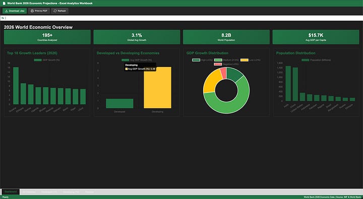Manus AI Agent Lite - Visual UI Layout “Screenshot” (Excel Sheet Mode)