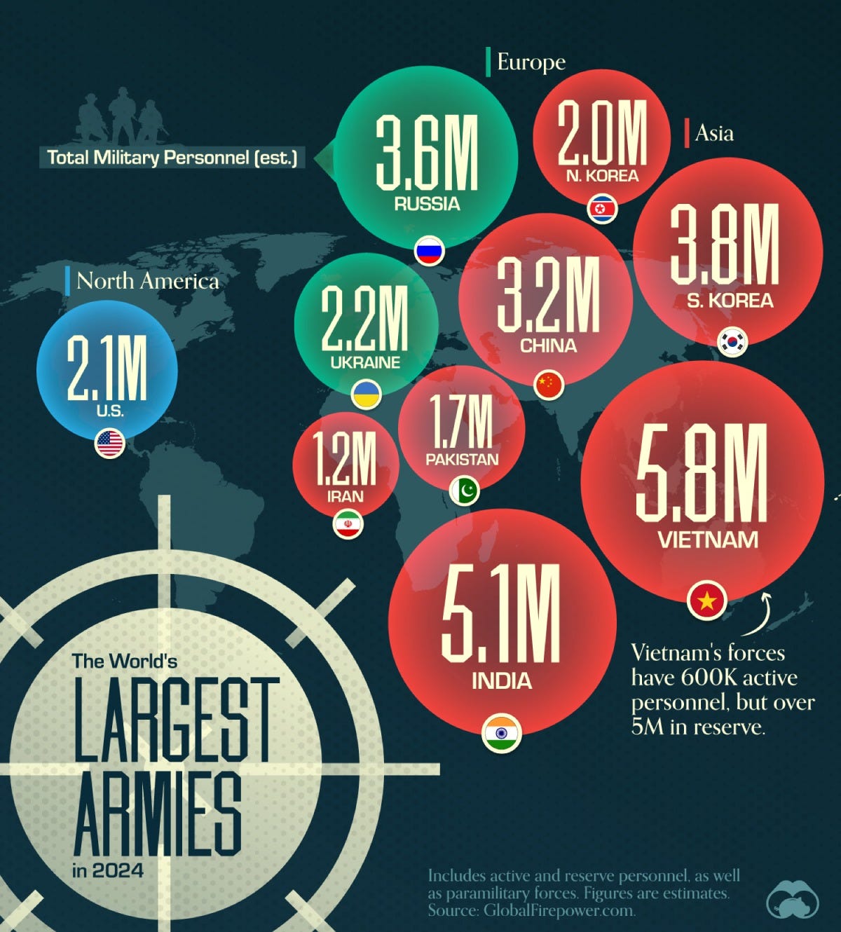 Map showing the world's largest armies in 2024.