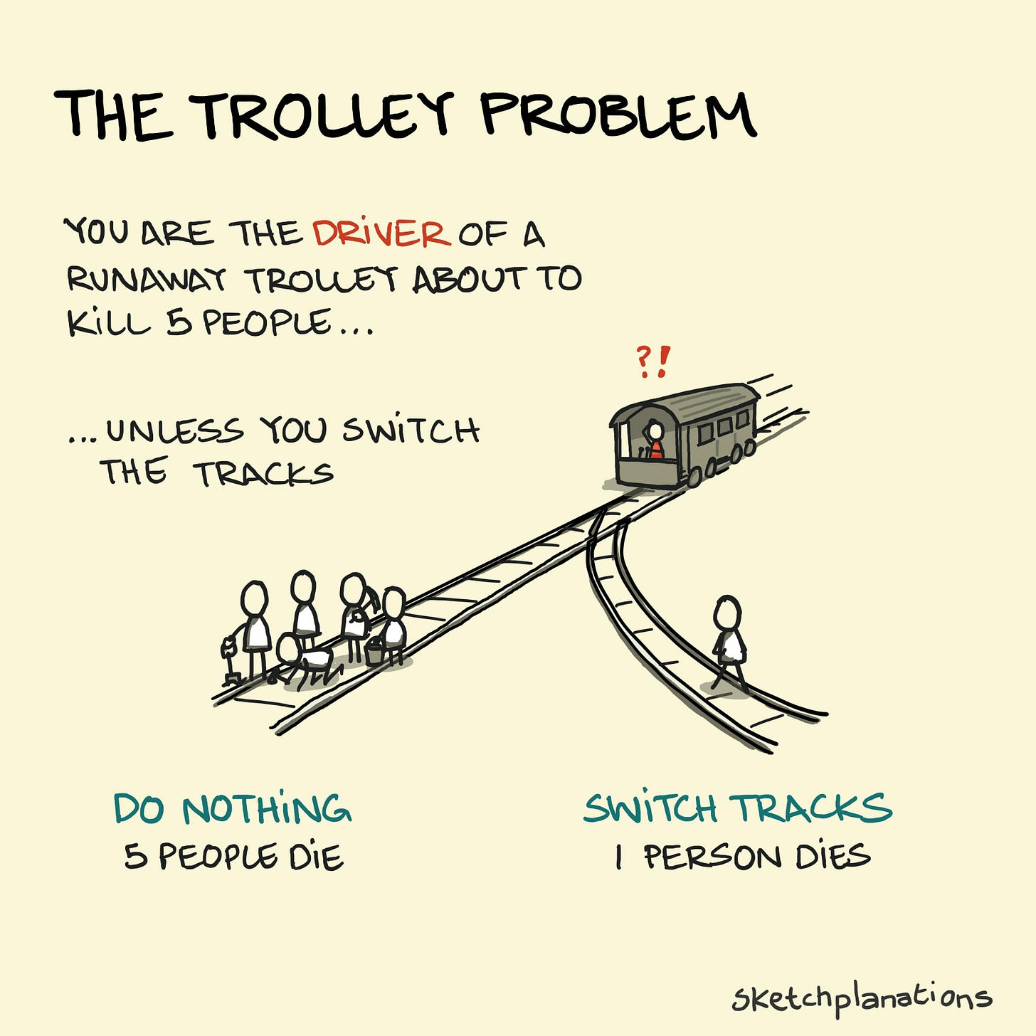 The Trolley Problem original variant with the runaway trolley and moral dilemma of switching the tracks