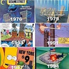 Προγνωστικός Προγραμματισμός - Μέρος 1