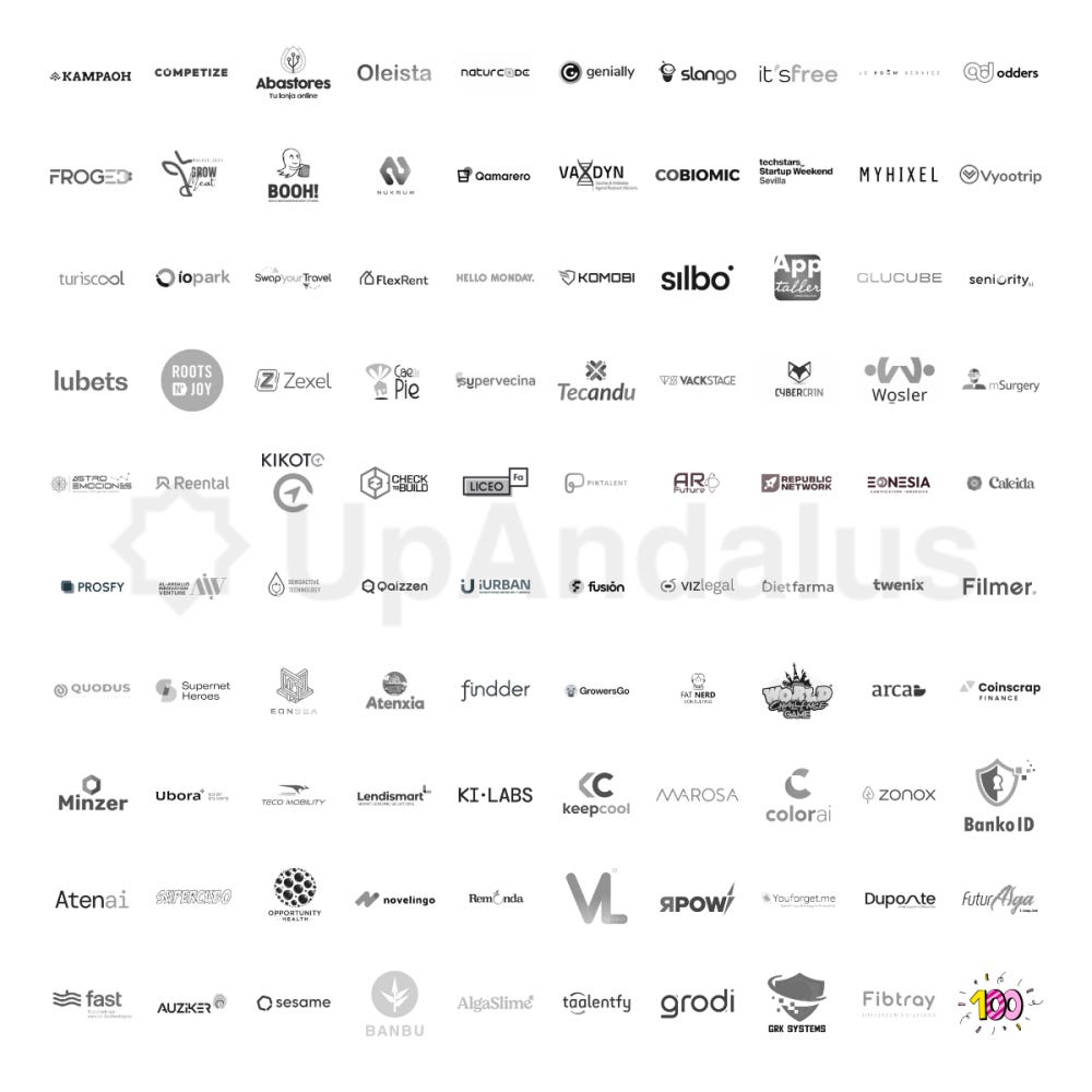 Contenido del artículo