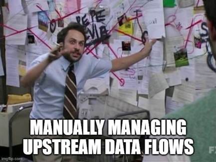 A person pointing at papers on a wall

AI-generated content may be incorrect.