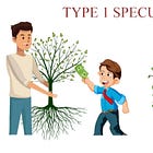 Speculation - Type 1 vs. Type 2