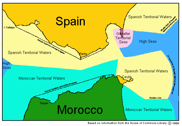 Gibraltars Territorial Waters
