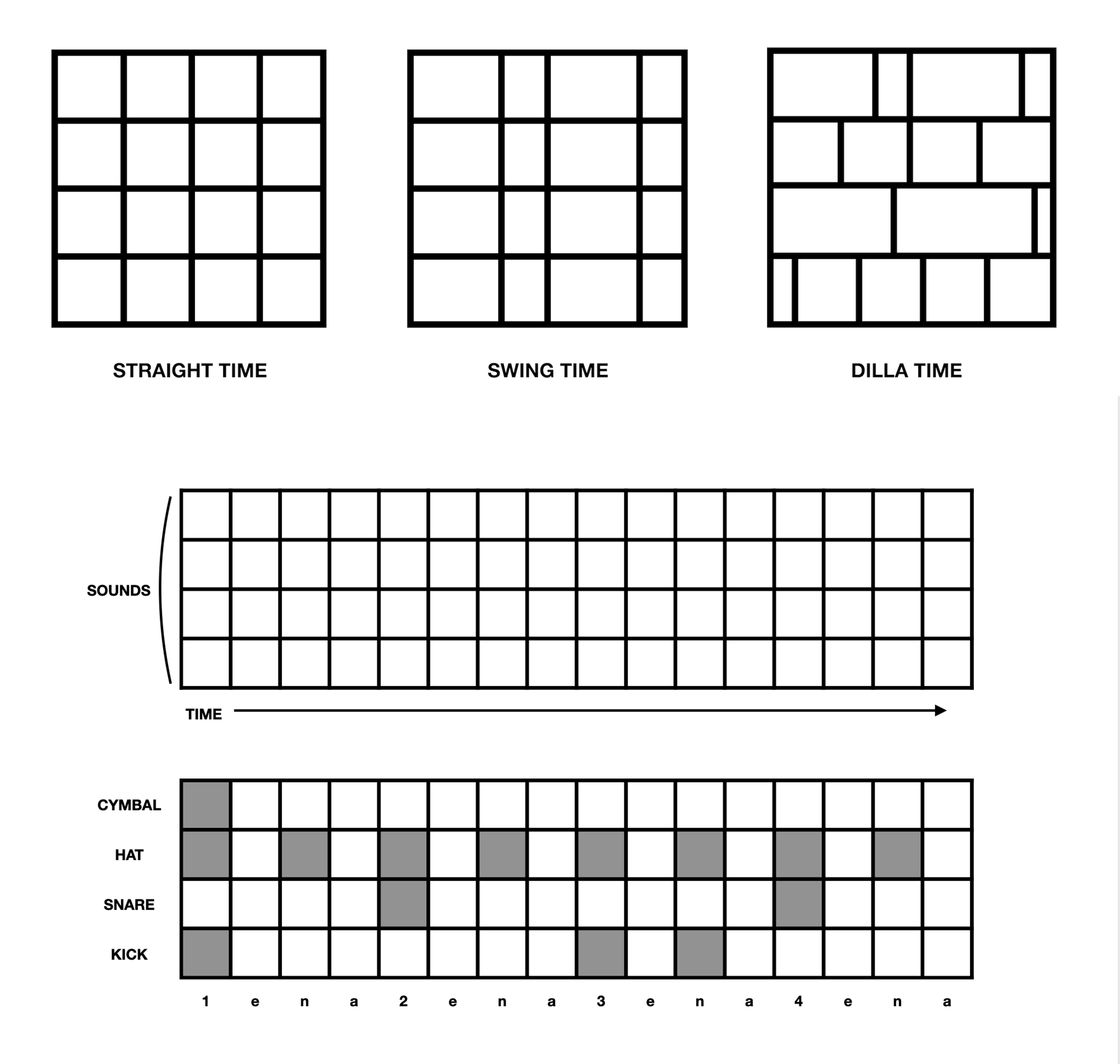 Warp & Weft - Austin Kleon