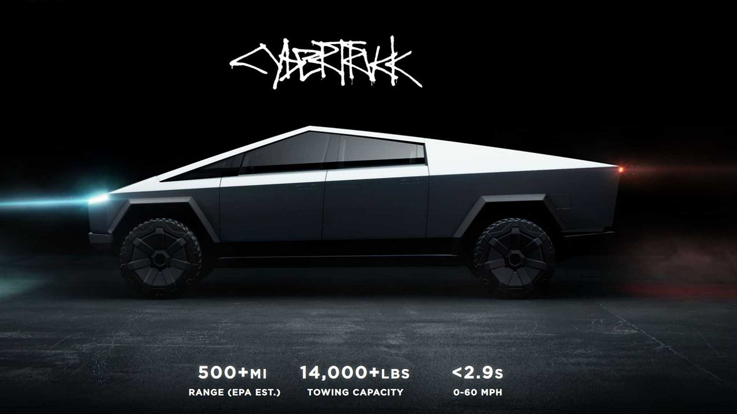 Rivian R1T, Tesla Cybertruck: The Disruption Of The Pickup Truck Market