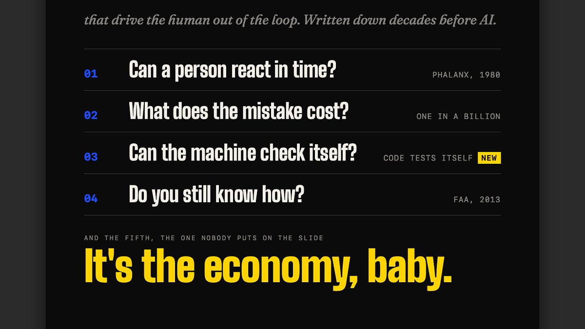 Tech History: How does the Human get out of the Loop?