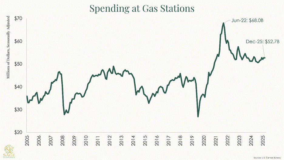 PowerPoint Slide Show  -  Slide Template
