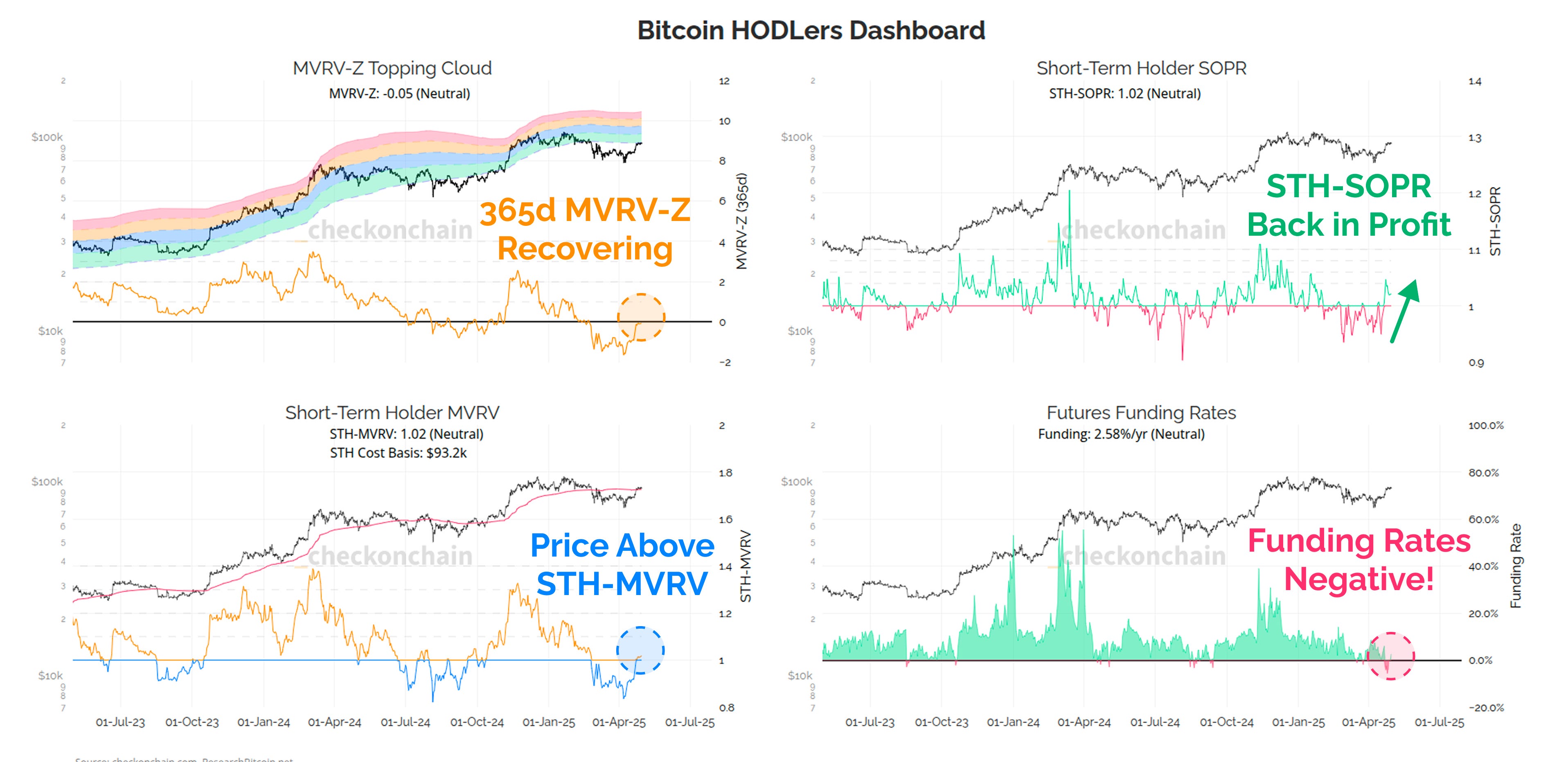 Disbelief Squeeze - by James Check (Checkmatey)