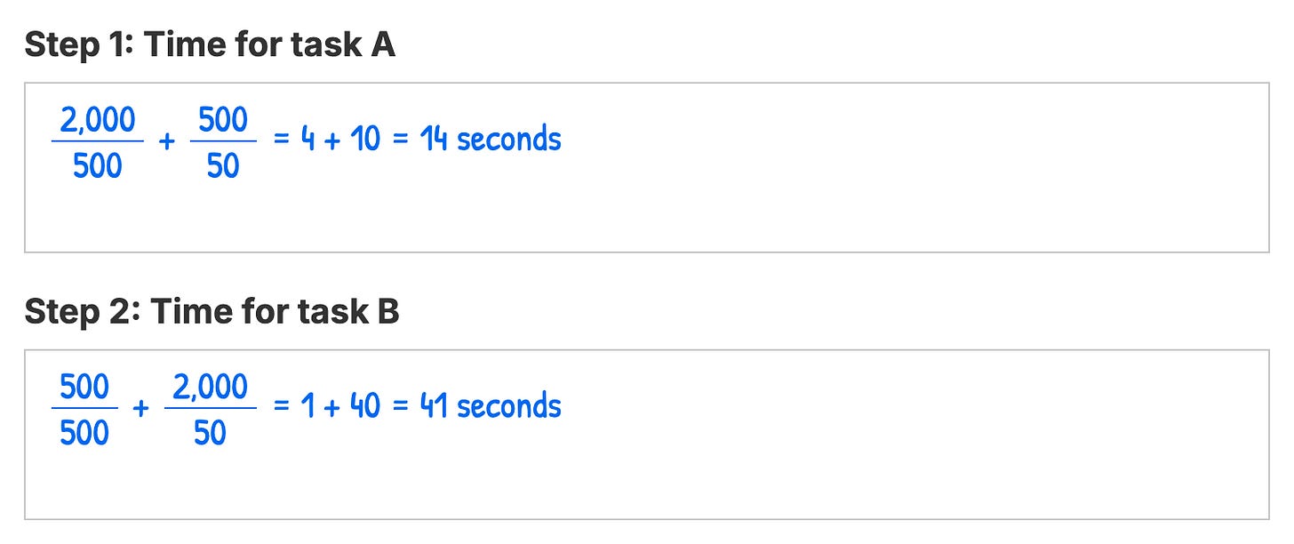 The Split Matters The Split Matters