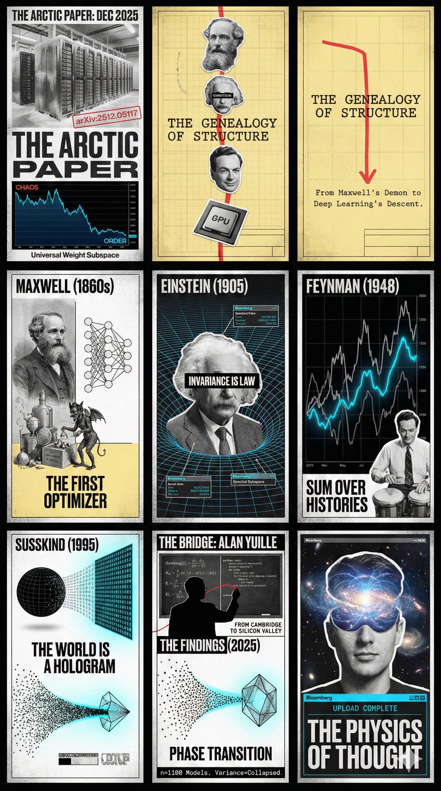 The Unified Field: From Maxwell’s Demon to the Universal Weight Subspace