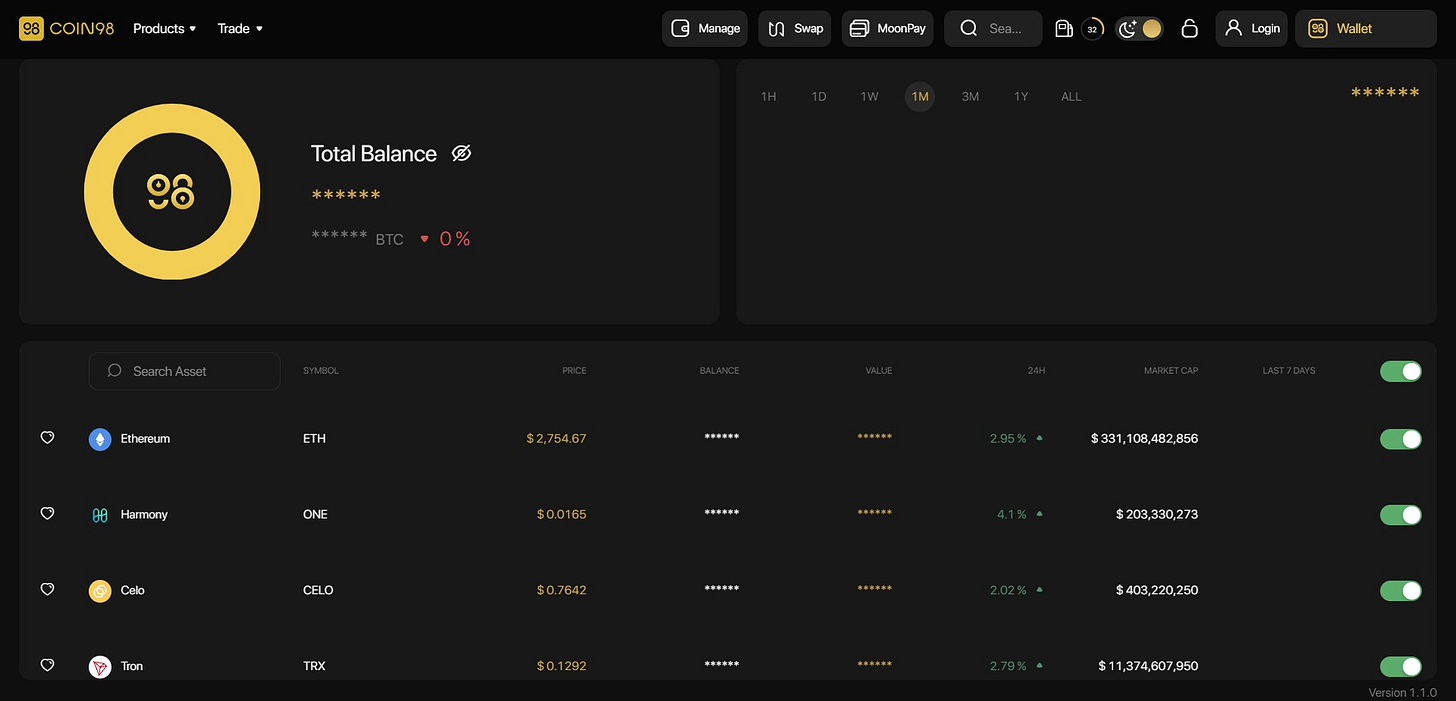 Coin98 Wallet Interface Coin98 Wallet Interface