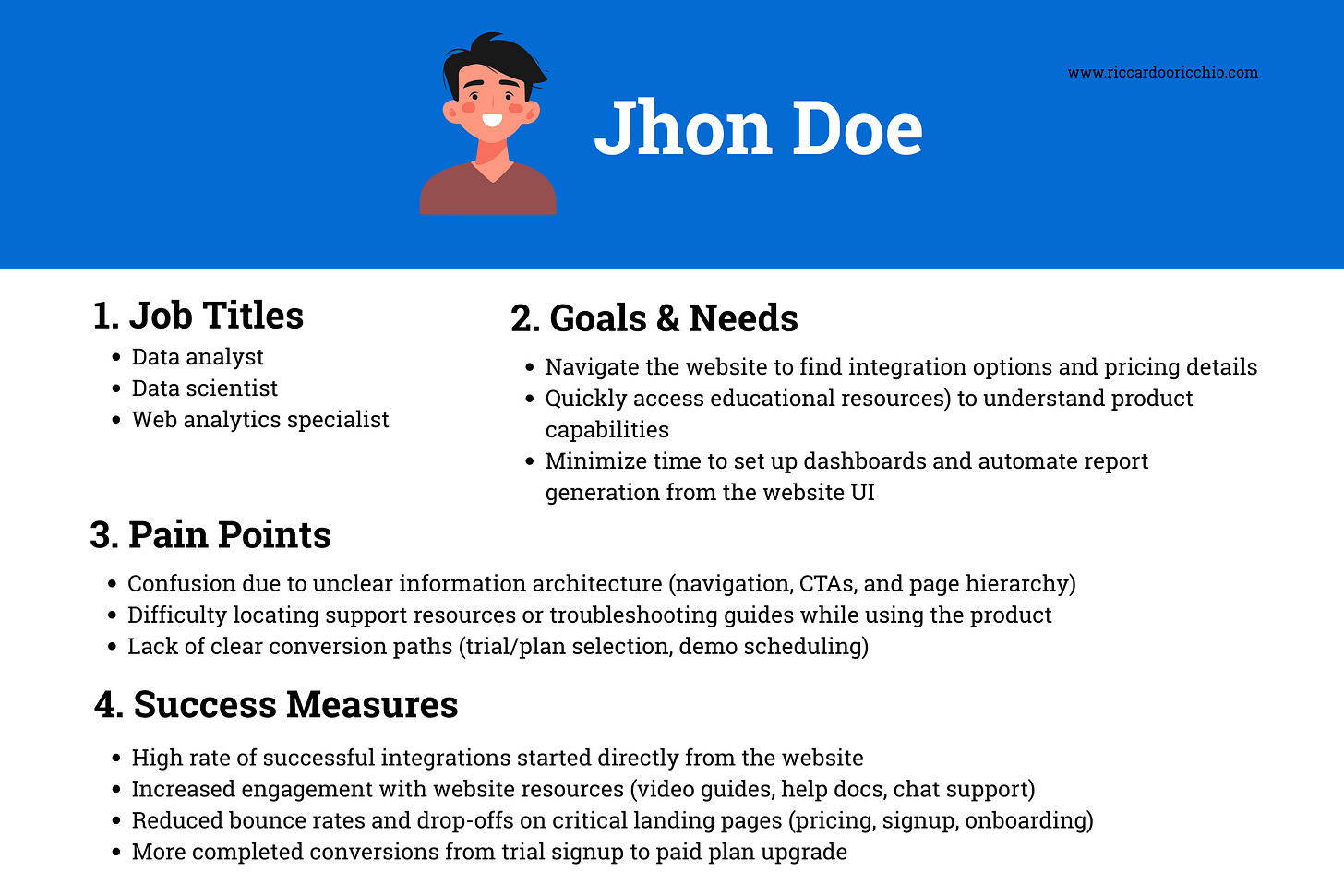 User Persona Example